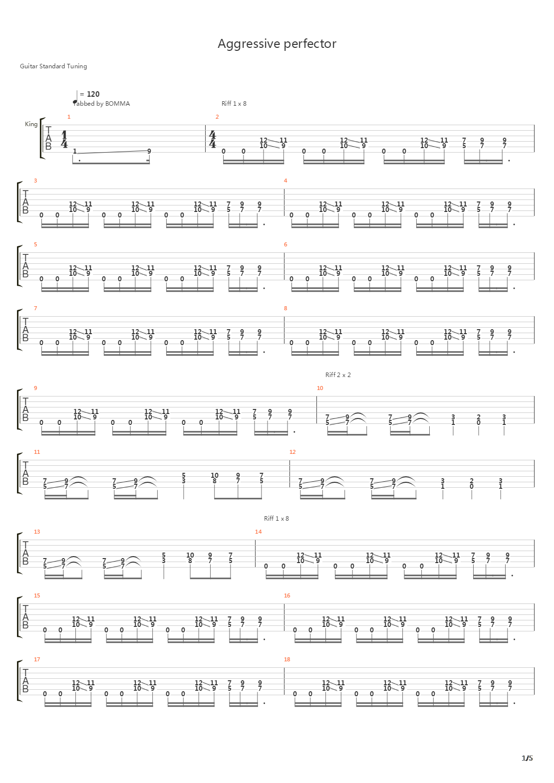Aggressive Perfector吉他谱