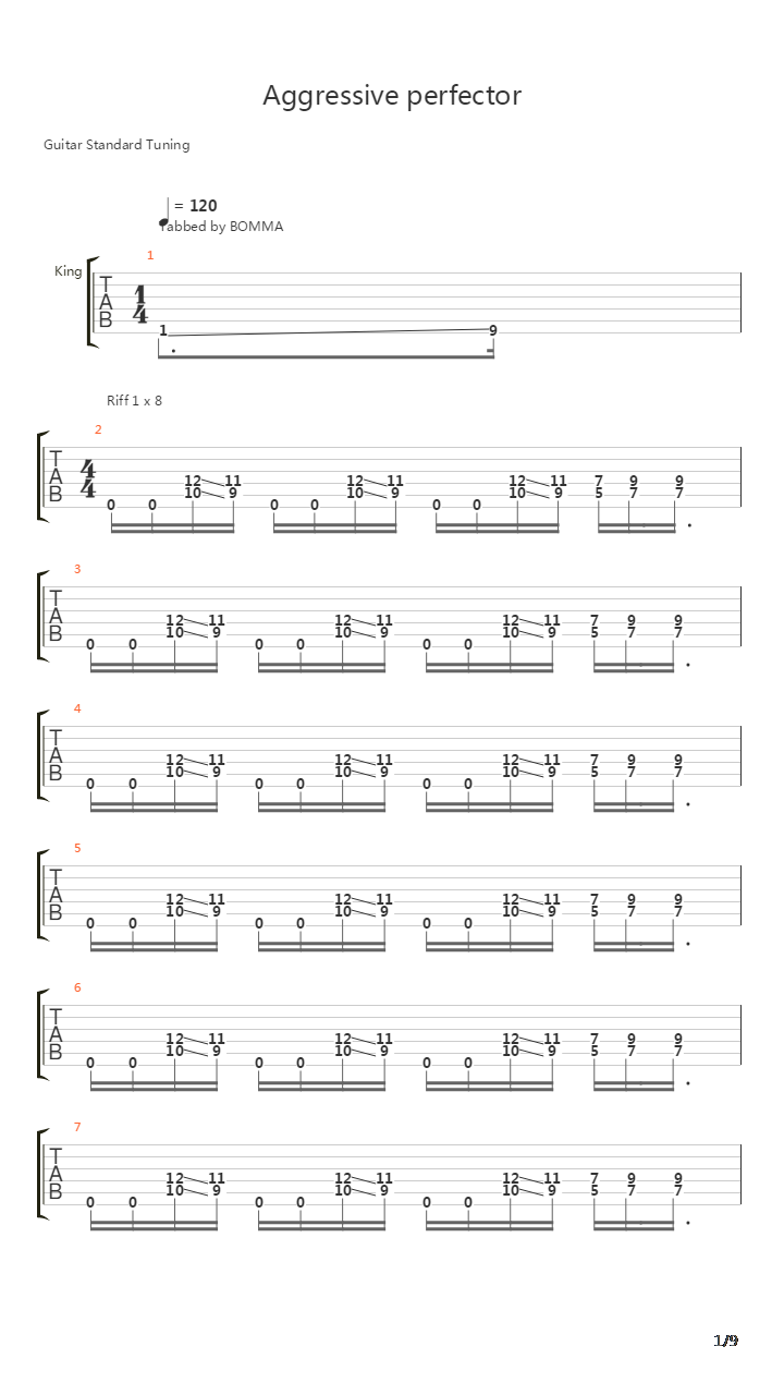Aggressive Perfector吉他谱