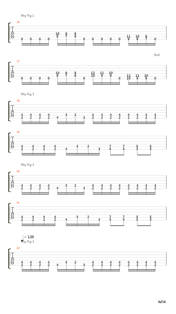 At Dawn They Sleep吉他谱