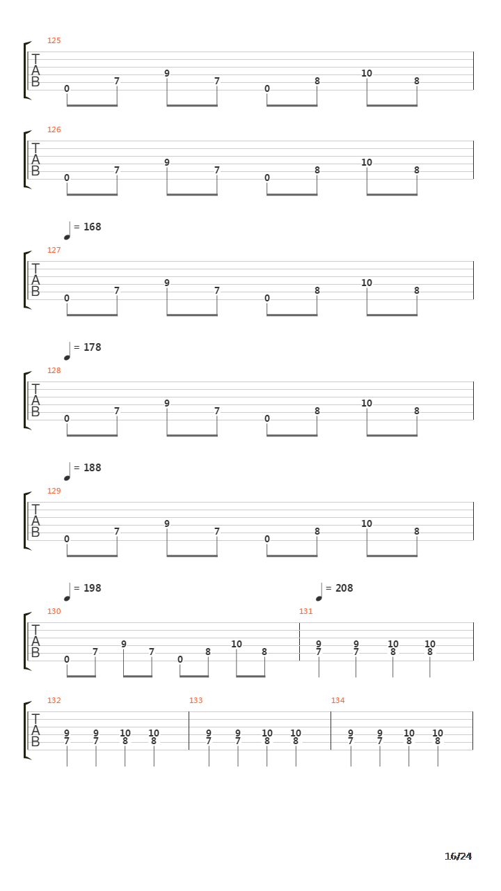 At Dawn They Sleep吉他谱