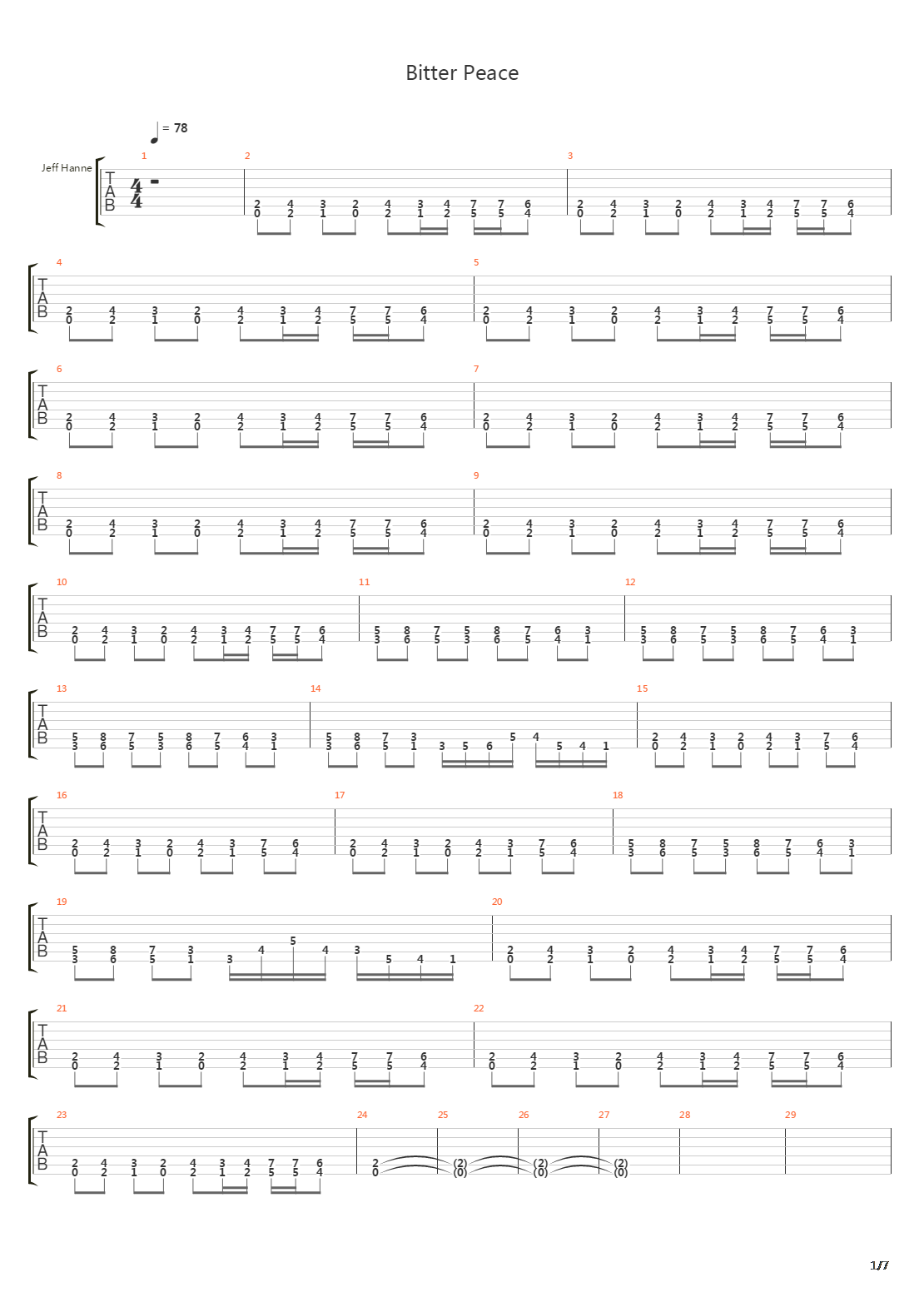 Bitter Peace吉他谱