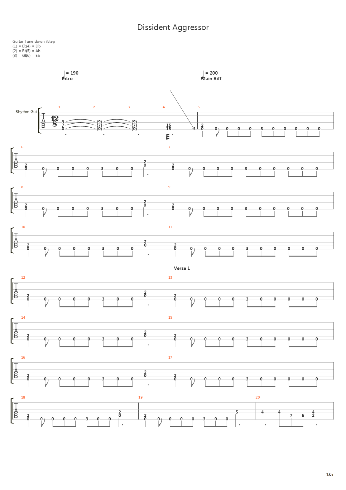 Dissident Aggressor吉他谱