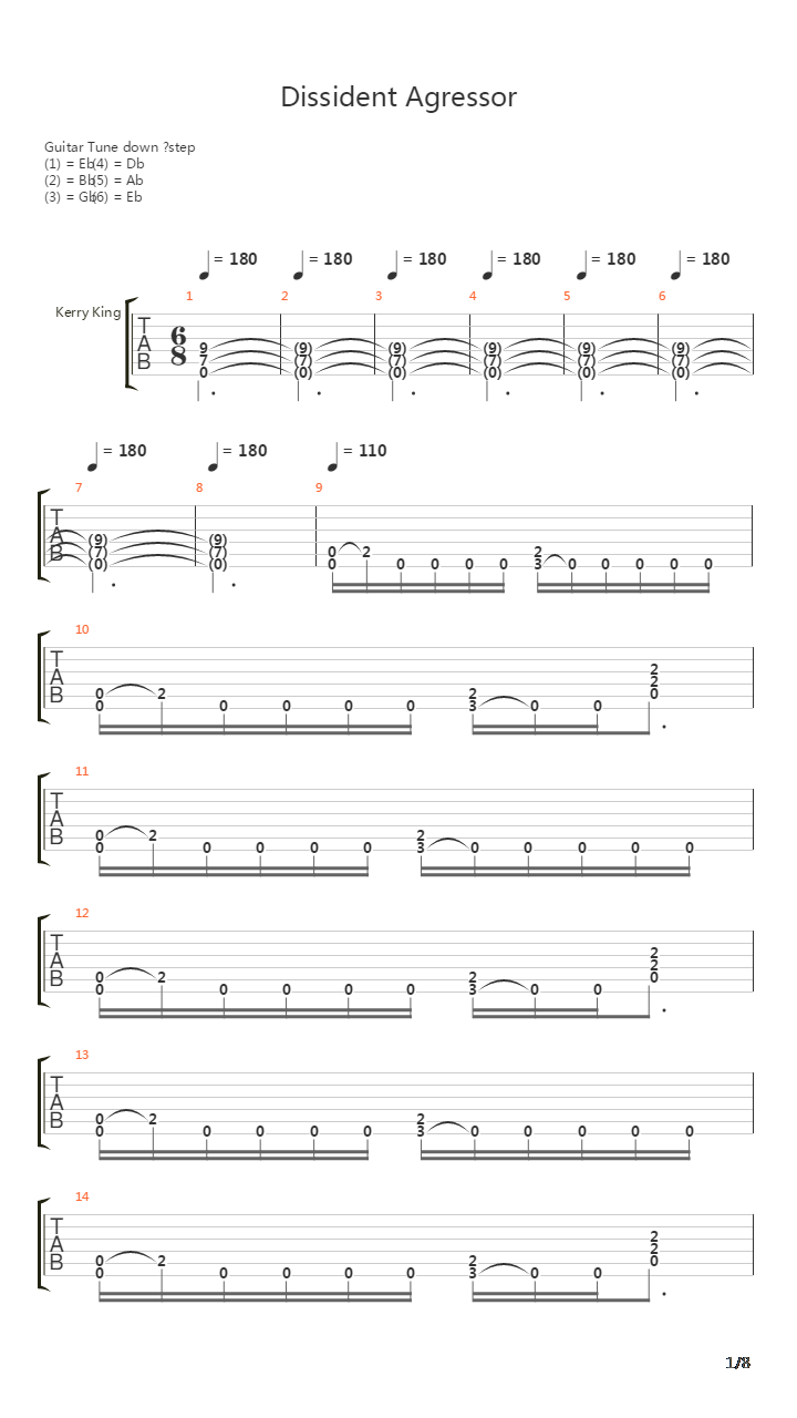 Dissident Agressor吉他谱