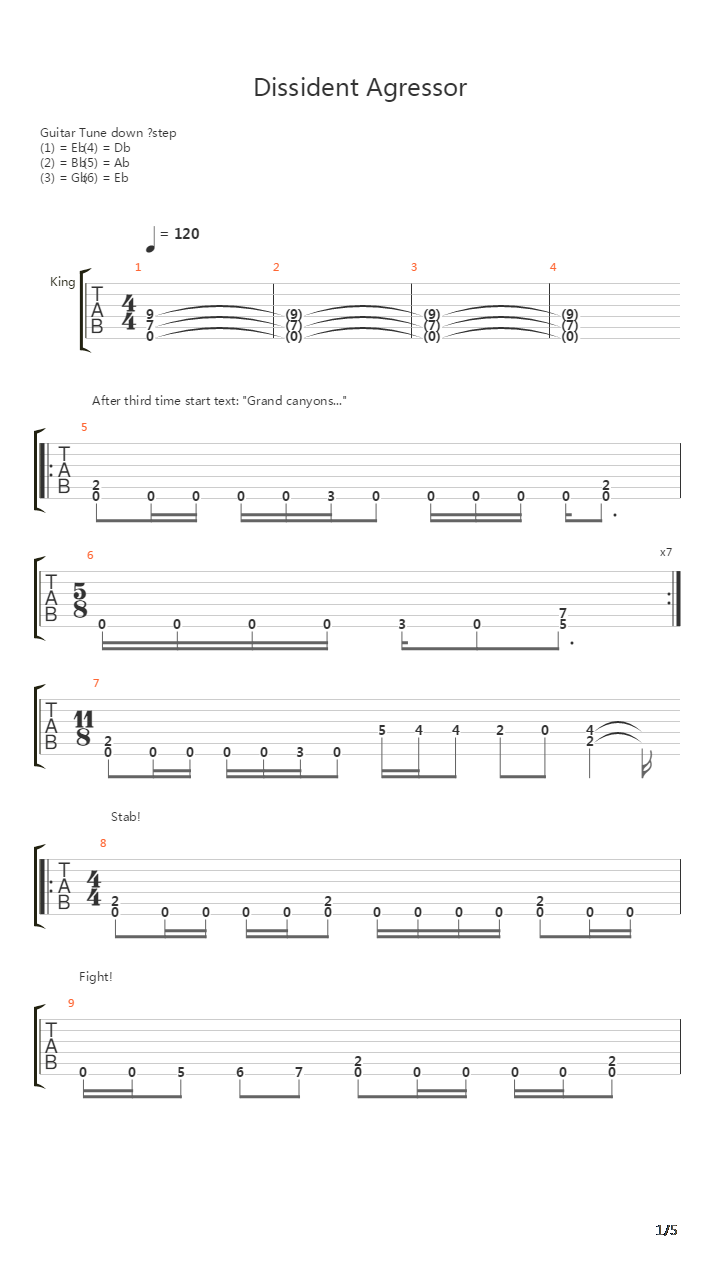 Dissident Agressor吉他谱