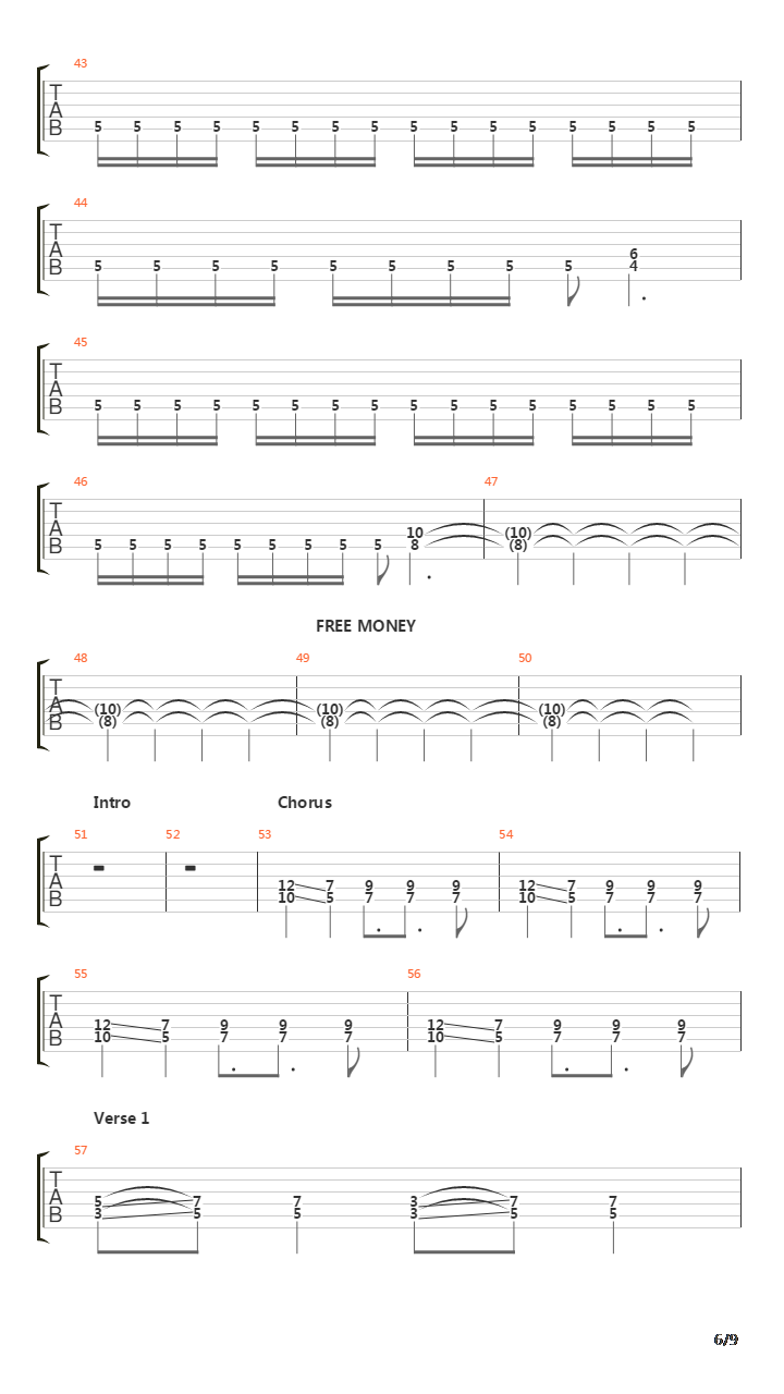 Free Money吉他谱