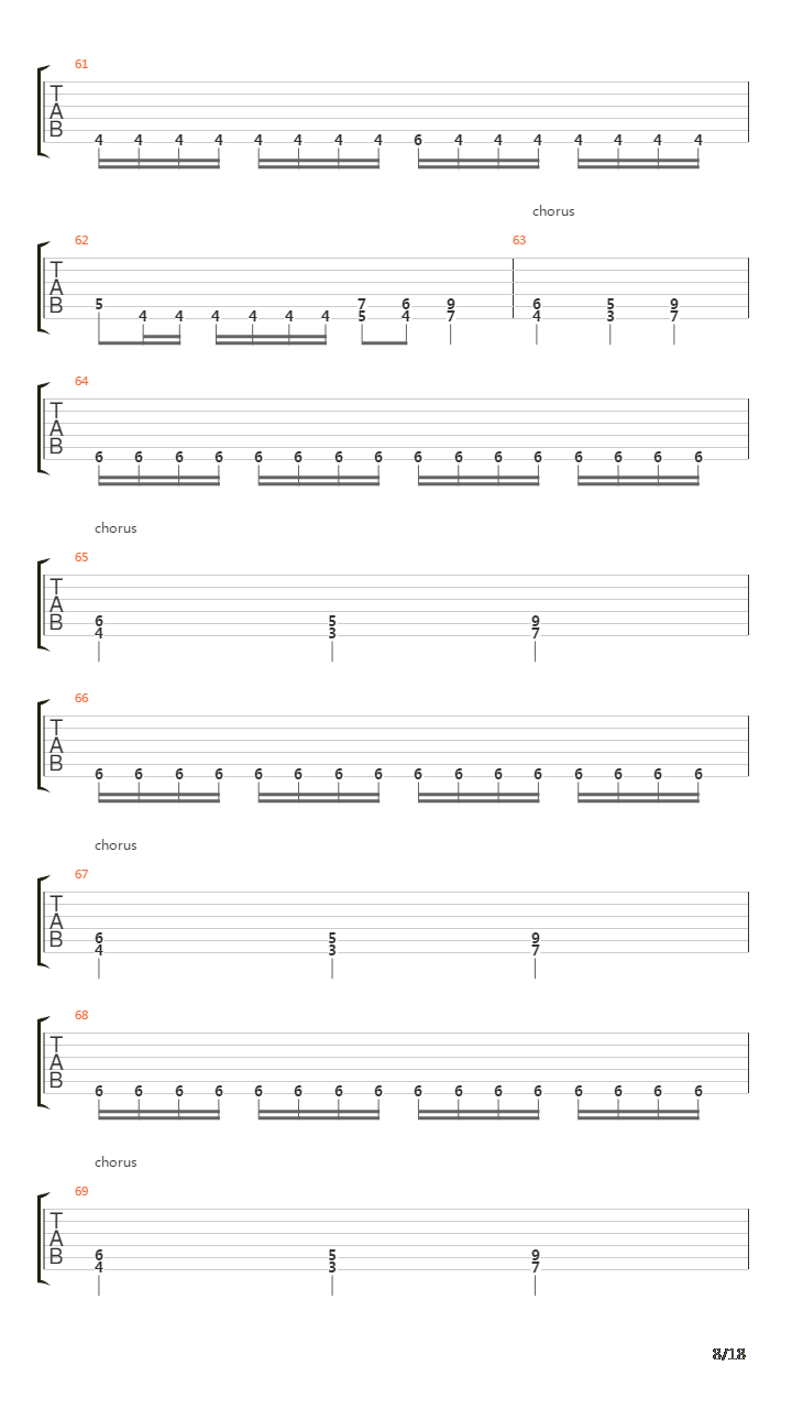 Ghosts Of War吉他谱