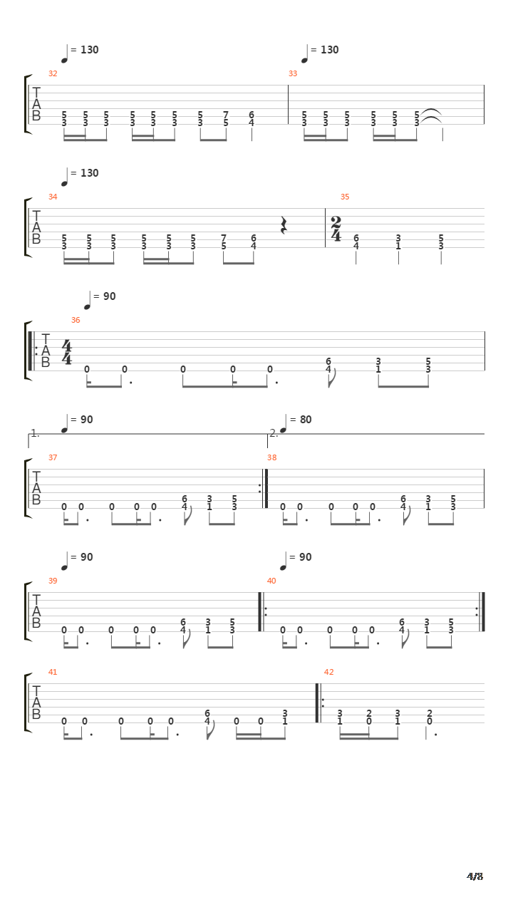 Here Comes The Pain吉他谱