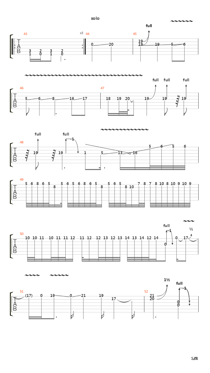 Here Comes The Pain吉他谱