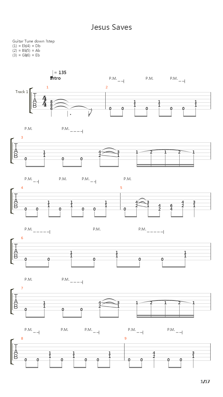 Jesus Saves吉他谱
