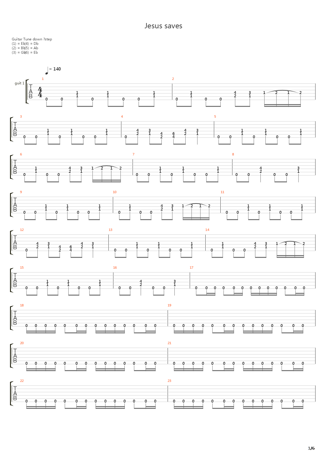 Jesus Saves吉他谱
