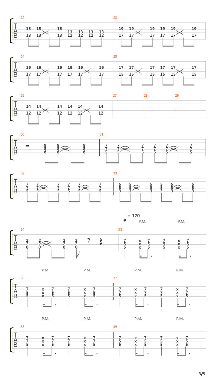 PANDORA吉他谱