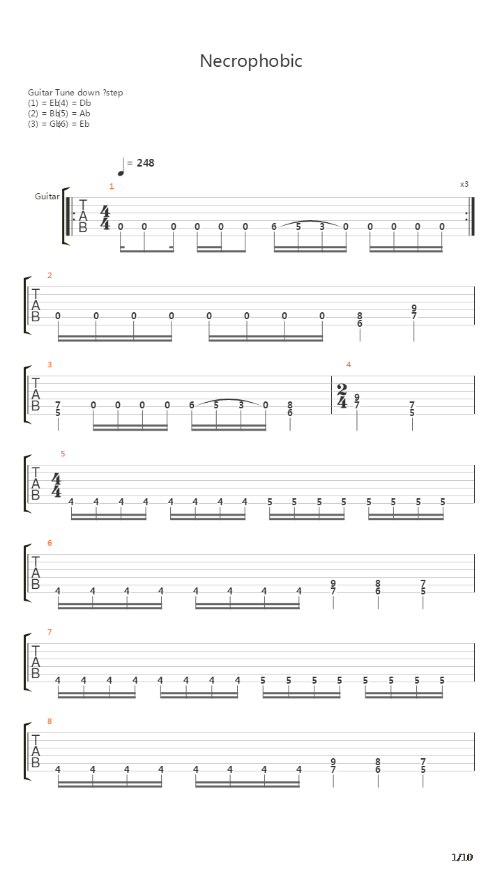 Necrophobic吉他谱