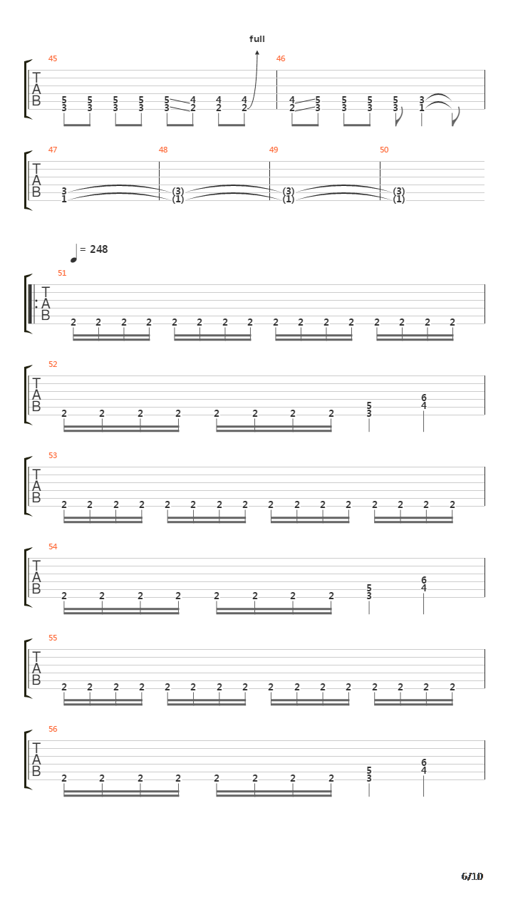 Necrophobic吉他谱