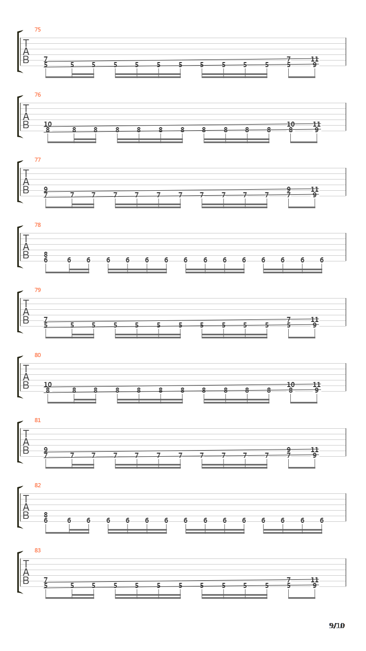 Necrophobic吉他谱