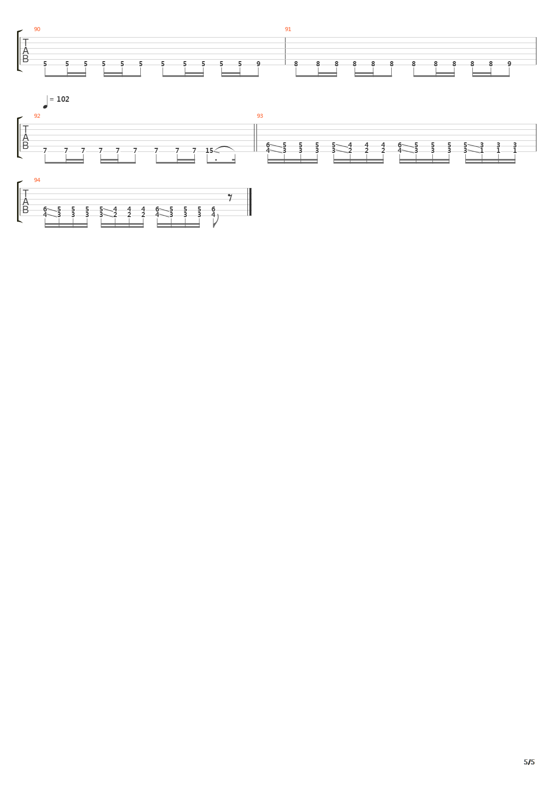 Necrophobic吉他谱