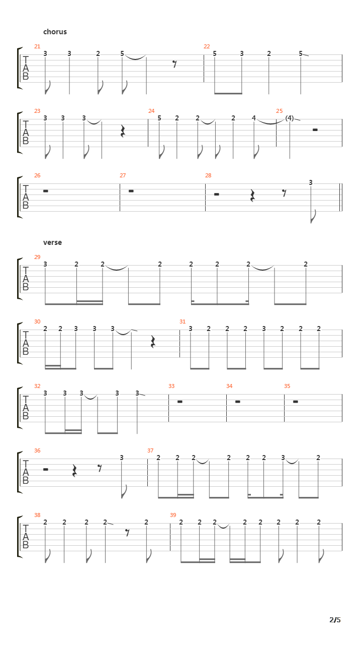 Necrophobic吉他谱