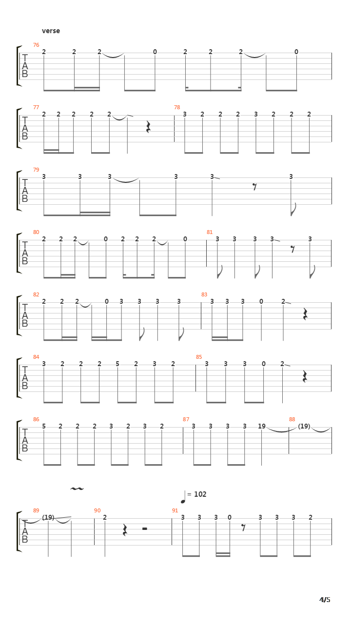 Necrophobic吉他谱