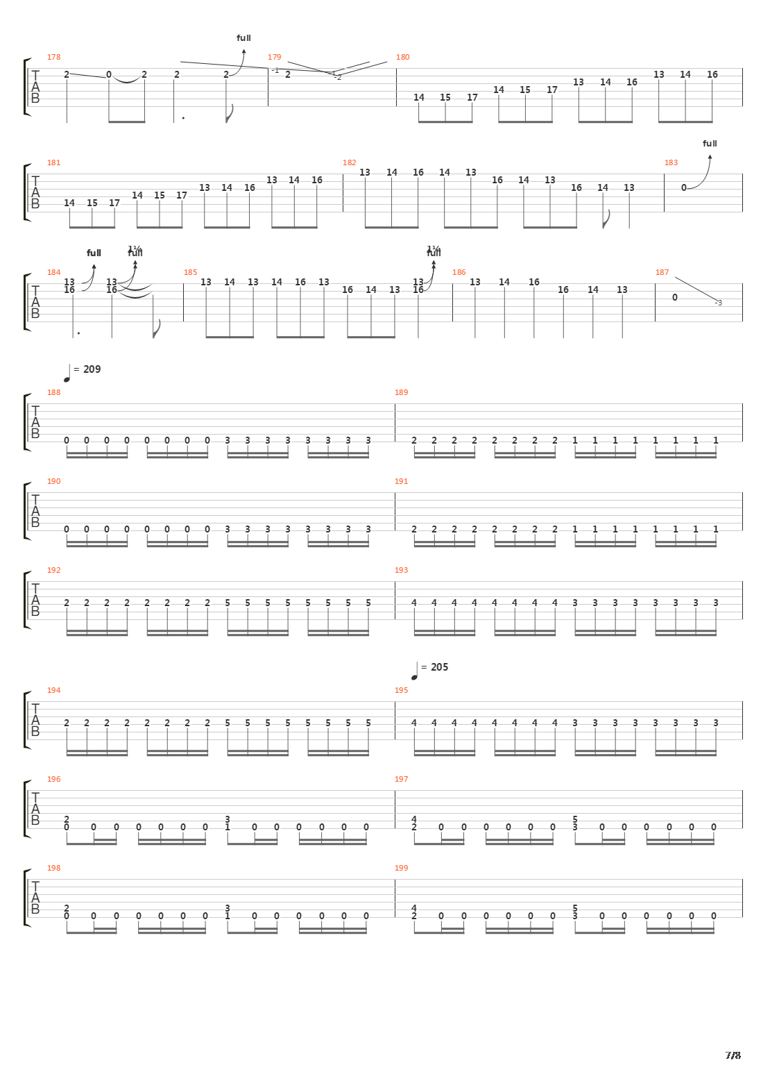 Point吉他谱