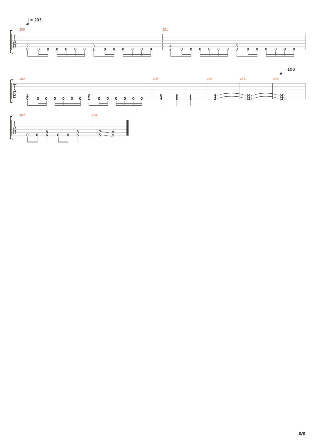 Point吉他谱