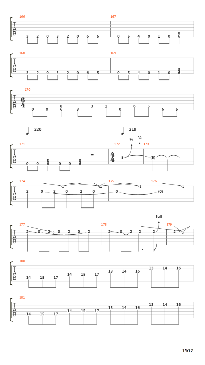 Point吉他谱