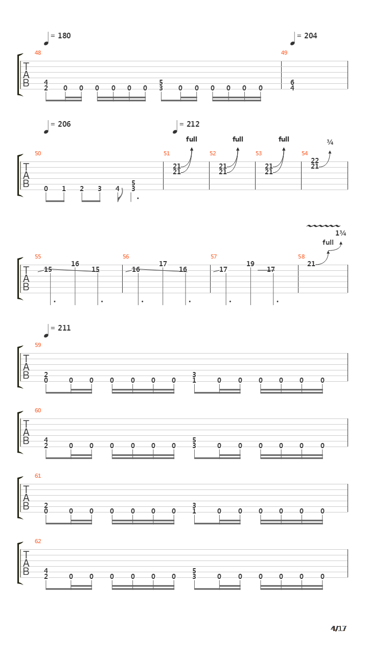 Point吉他谱