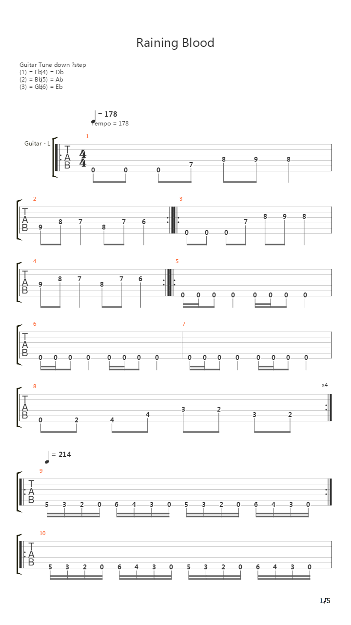 Raining Blood吉他谱