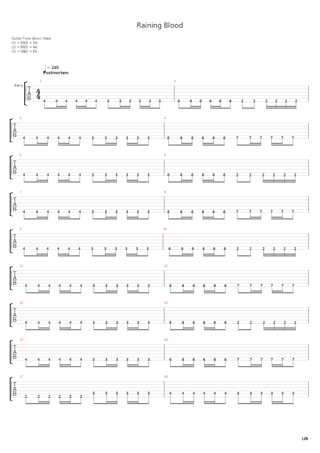 Raining Blood吉他谱