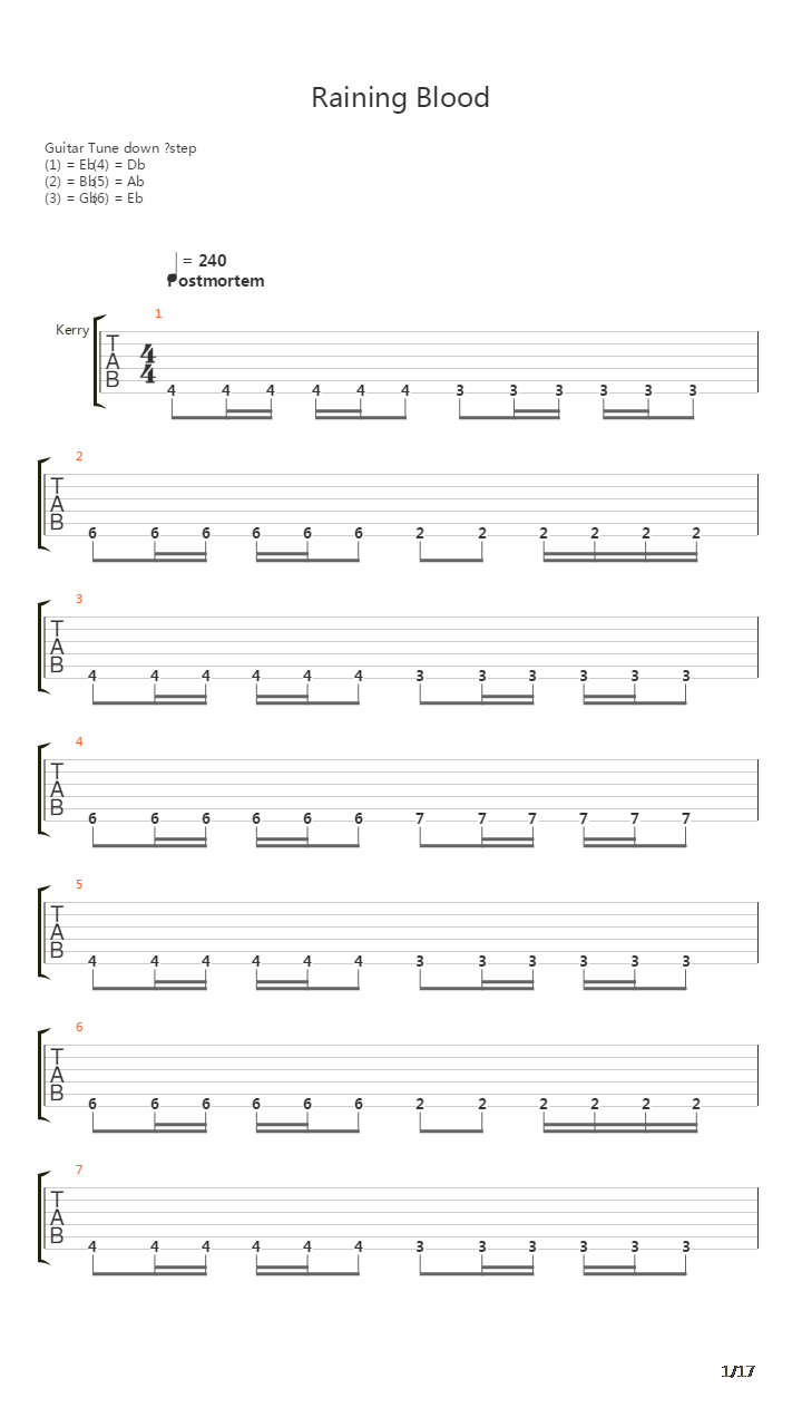 Raining Blood吉他谱