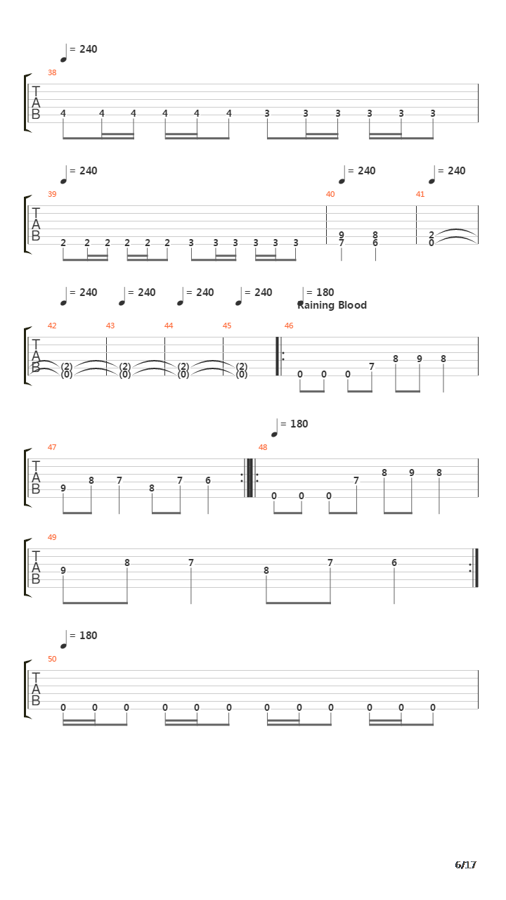 Raining Blood吉他谱