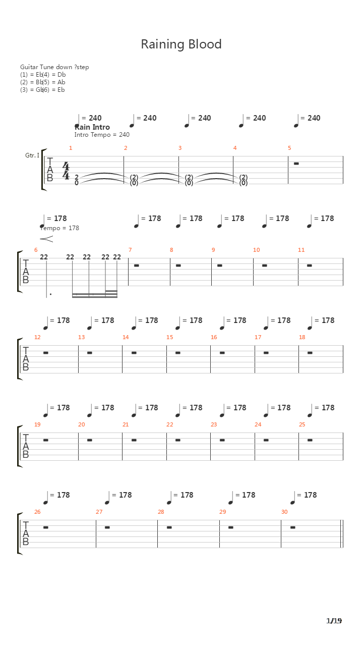 Raining Blood吉他谱