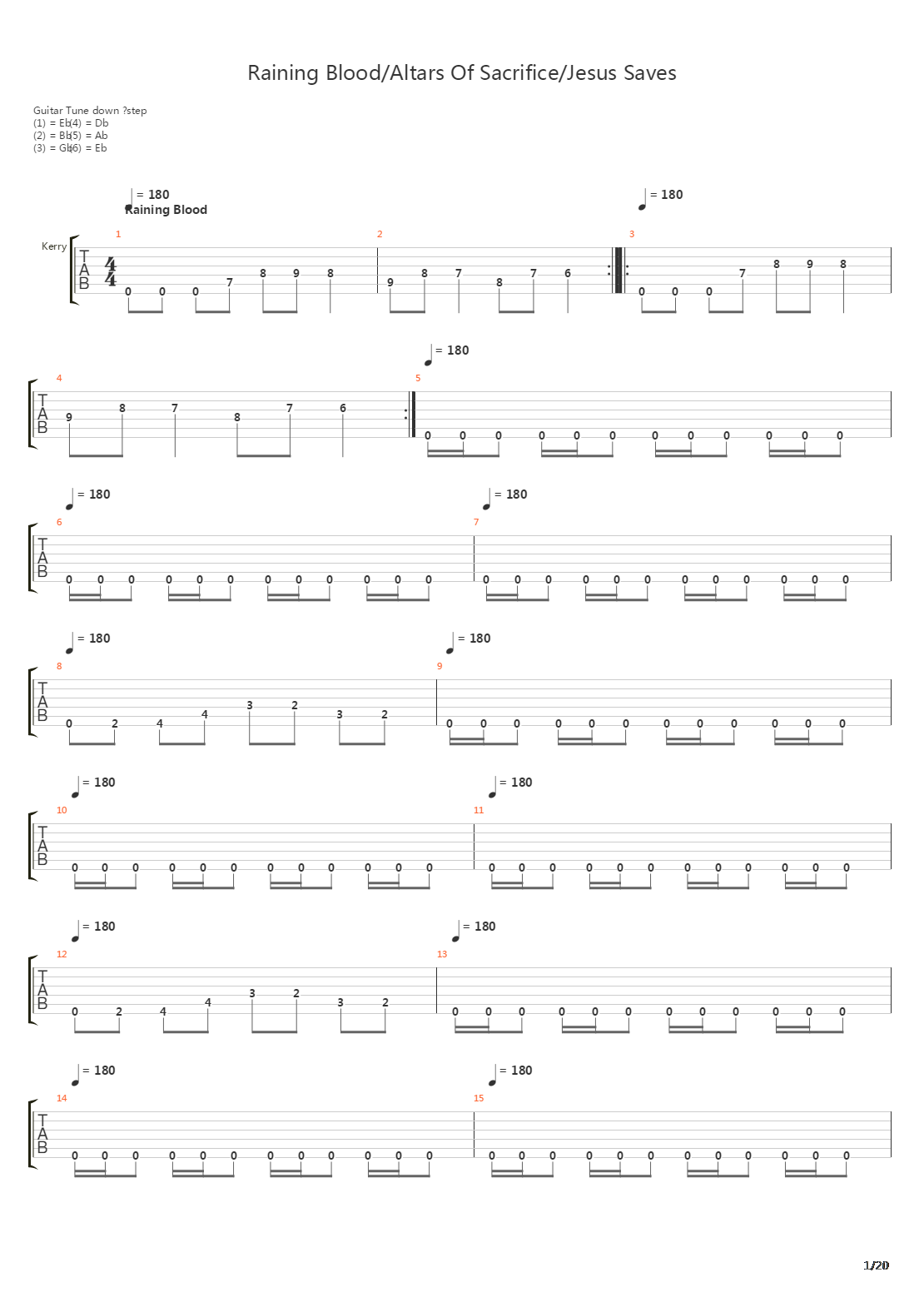 Raining Blood-altars Of Sacrifice-jesus Saves吉他谱