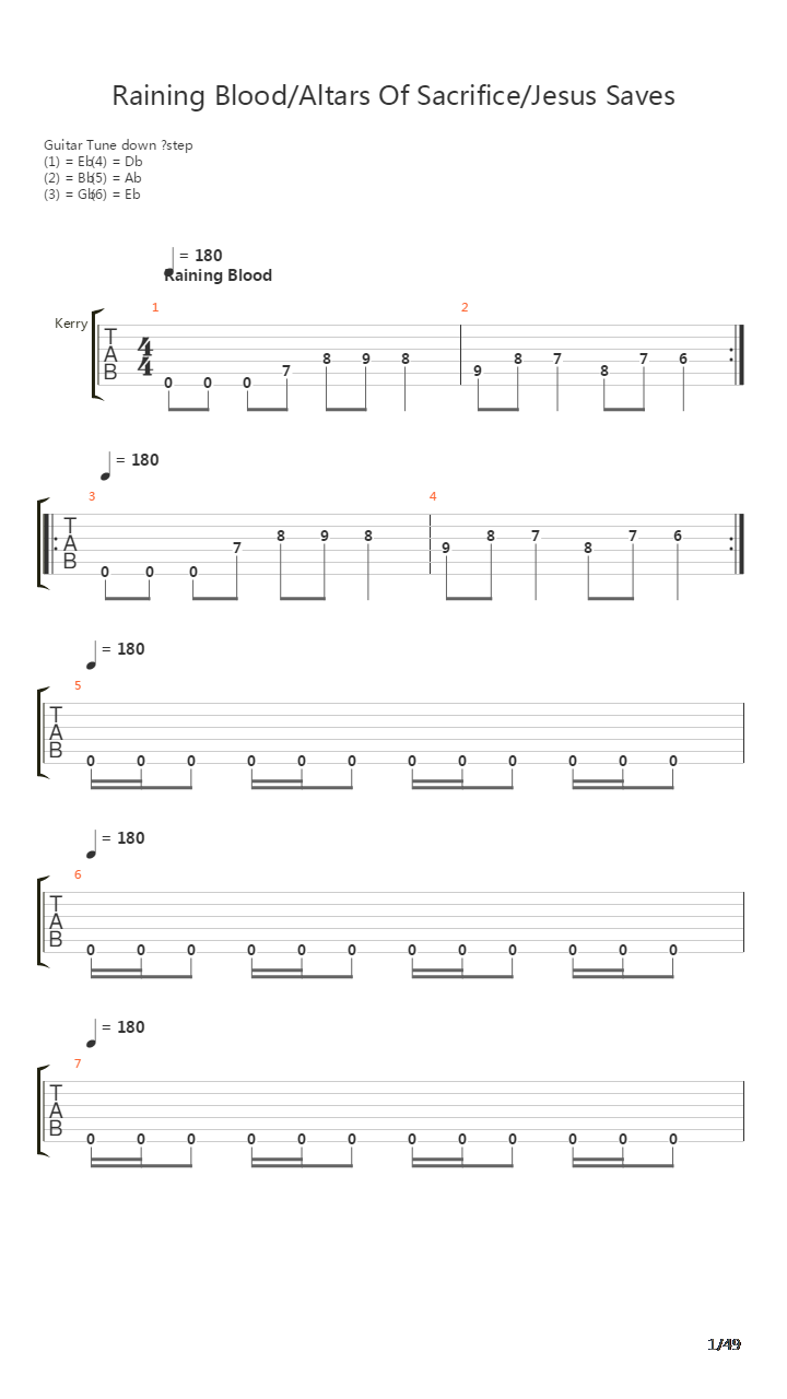 Raining Blood-altars Of Sacrifice-jesus Saves吉他谱