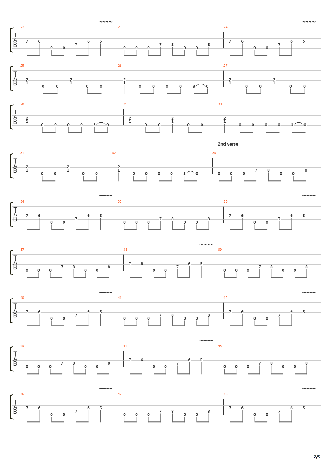 Read Between The Lines吉他谱