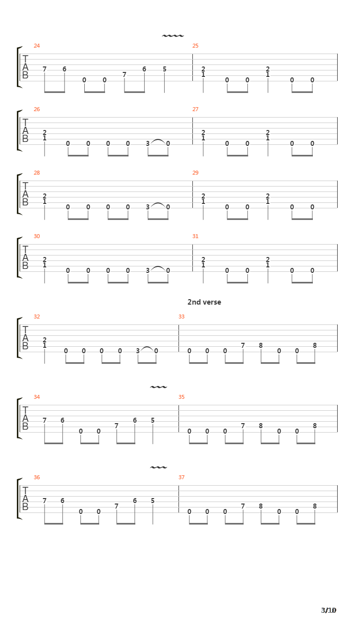 Read Between The Lines吉他谱