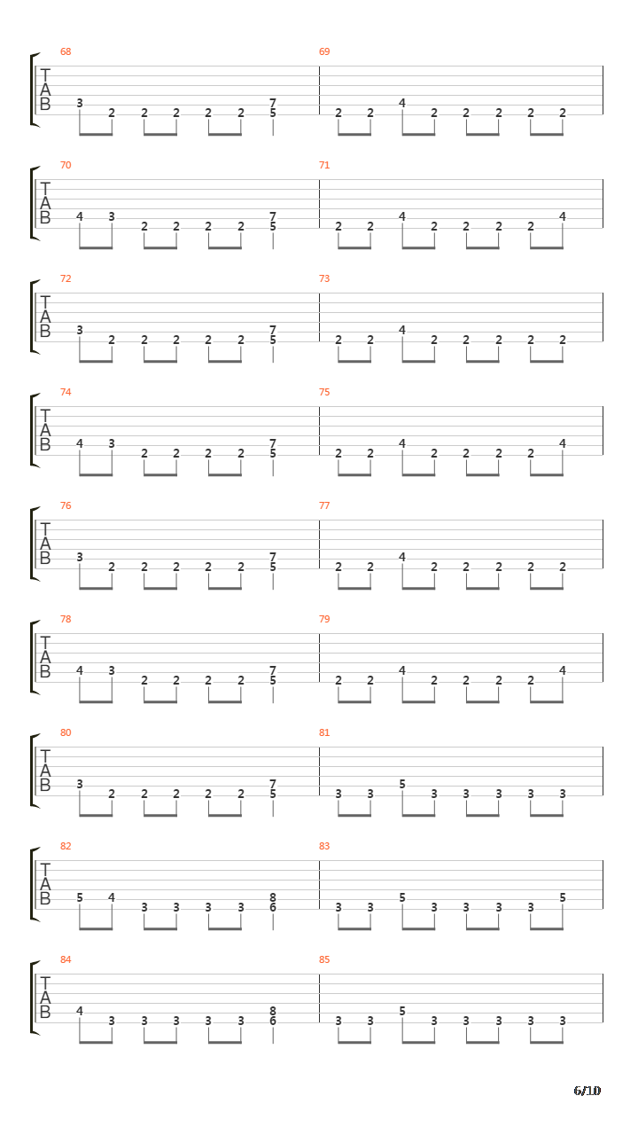 Read Between The Lines吉他谱