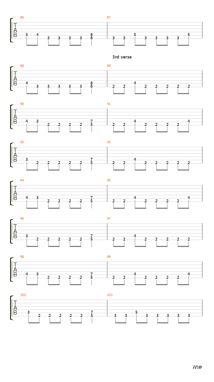 Read Between The Lines吉他谱