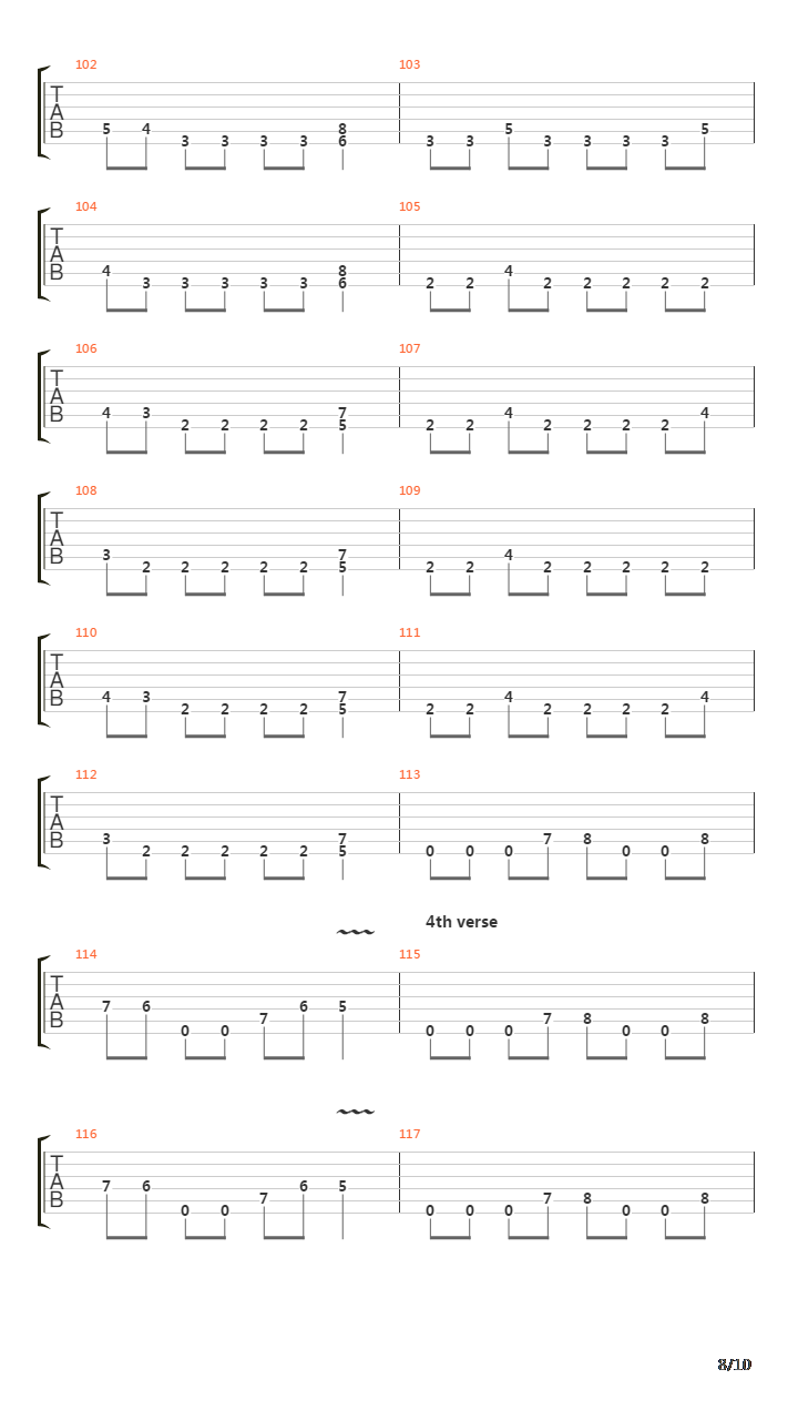 Read Between The Lines吉他谱