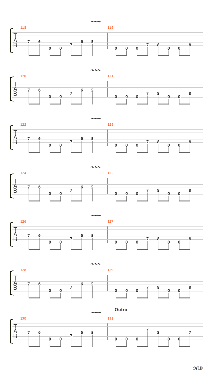 Read Between The Lines吉他谱