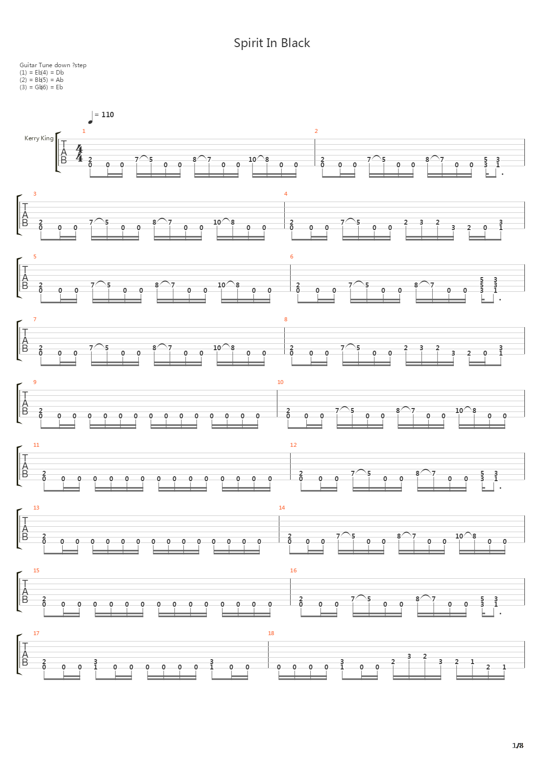 Spirit In Black吉他谱