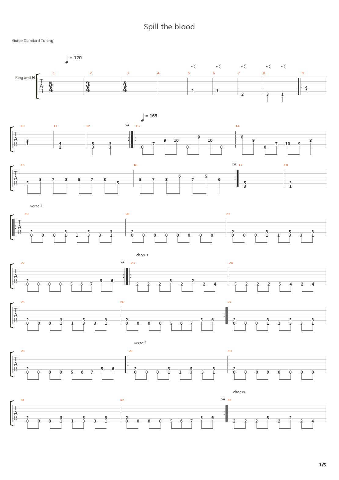 Spill The Blood吉他谱