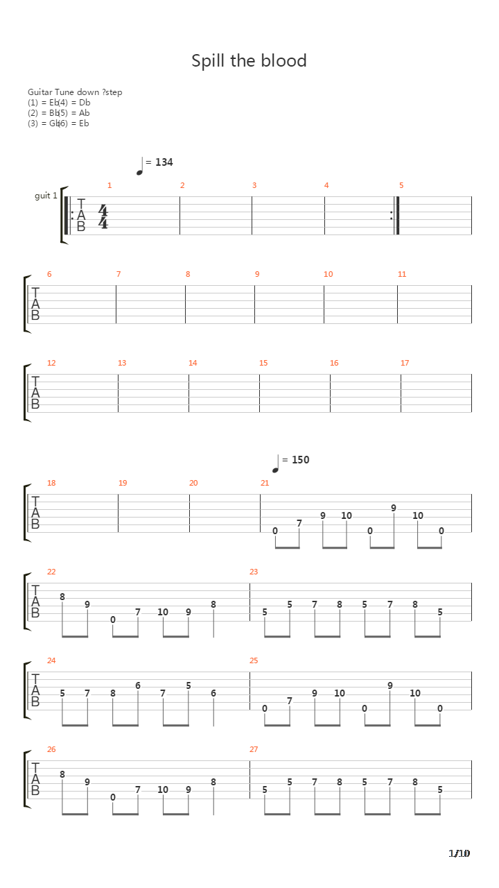 Spill The Blood吉他谱