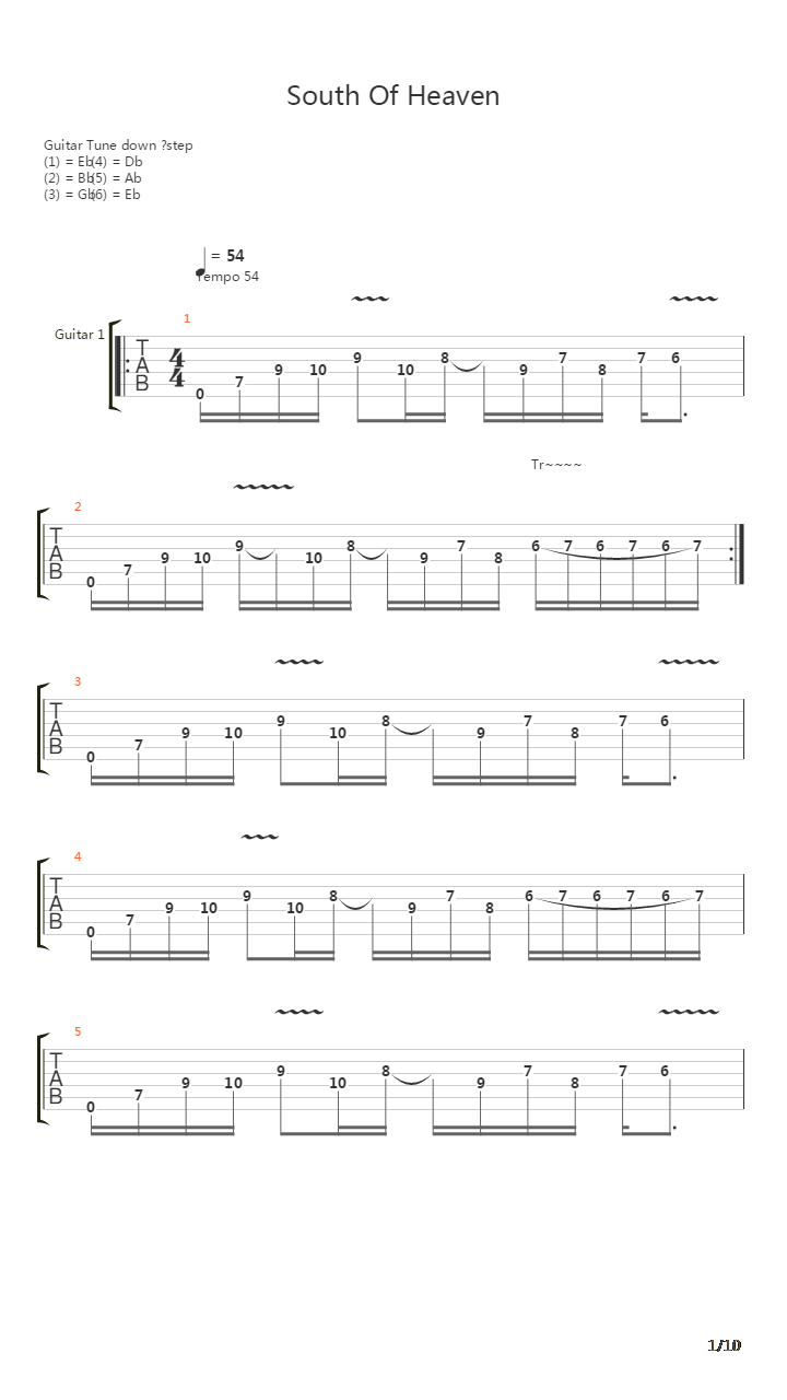 South Of Heaven吉他谱
