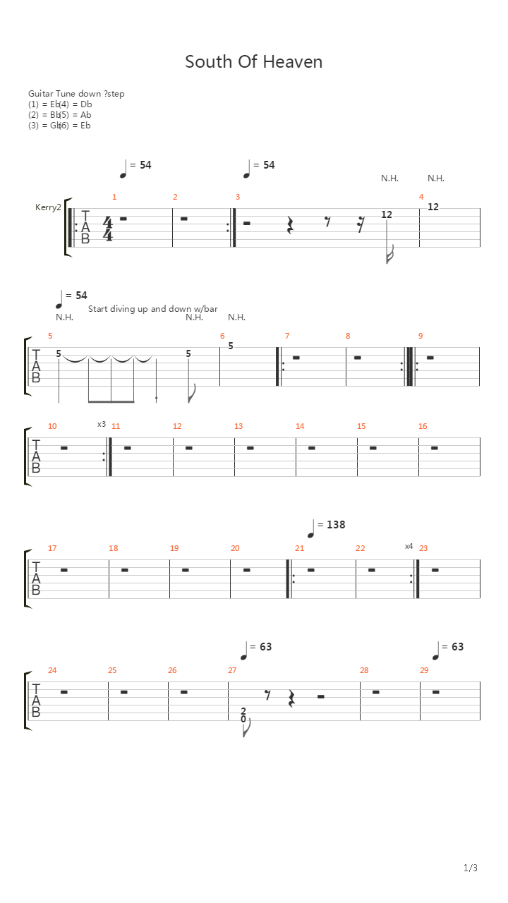 South Of Heaven吉他谱