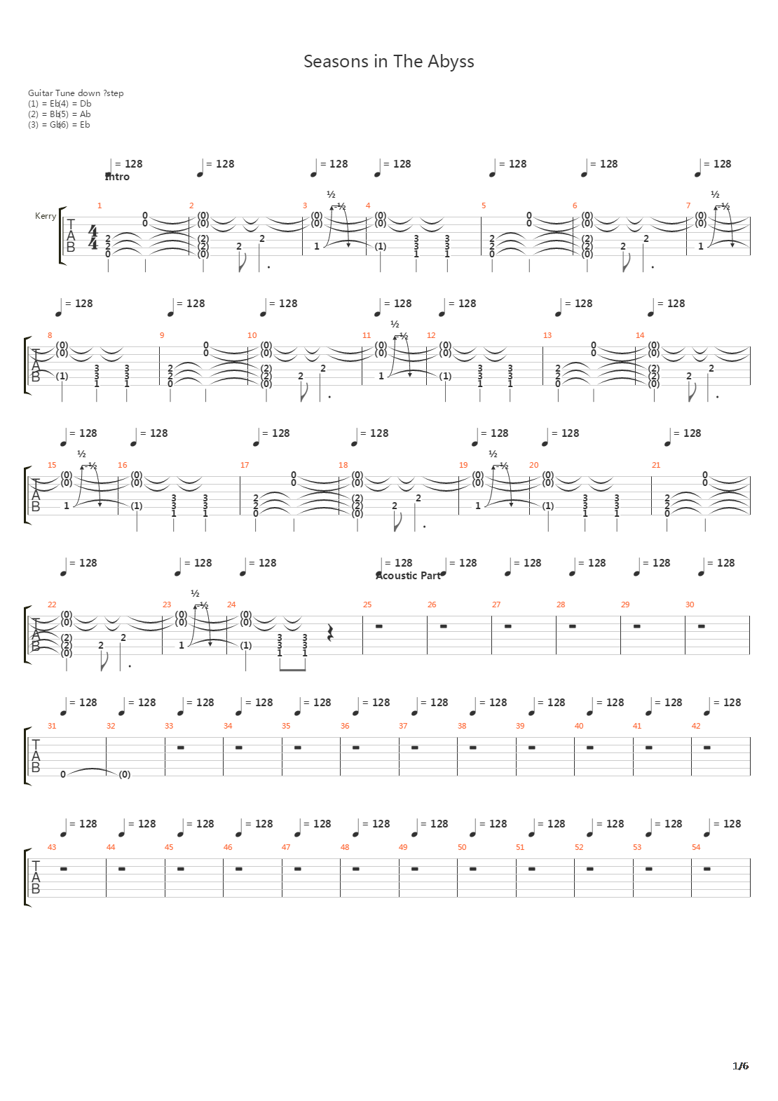 Seasons In The Abyss吉他谱