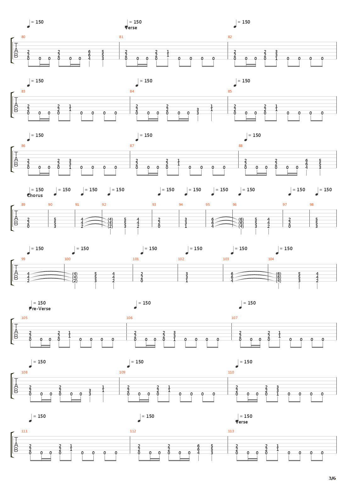 Seasons In The Abyss吉他谱