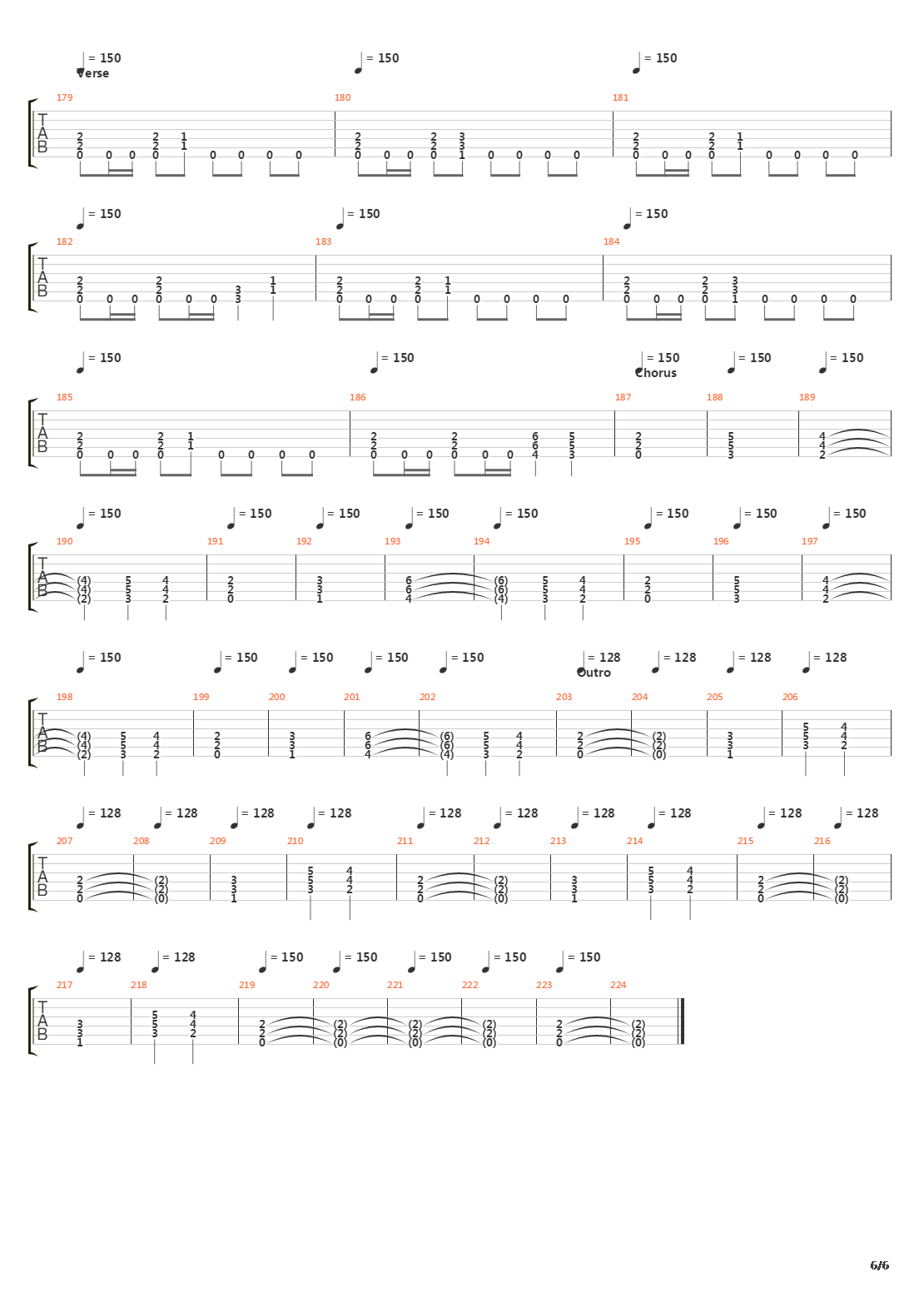 Seasons In The Abyss吉他谱