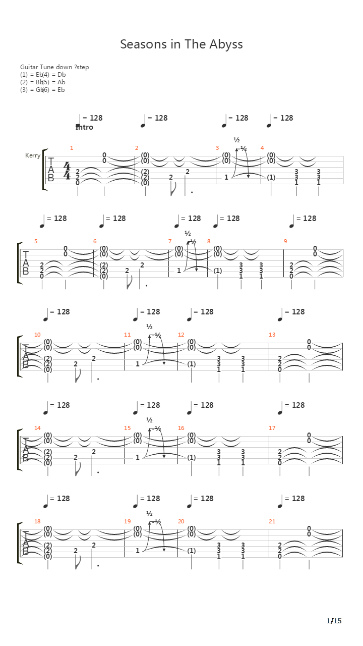 Seasons In The Abyss吉他谱