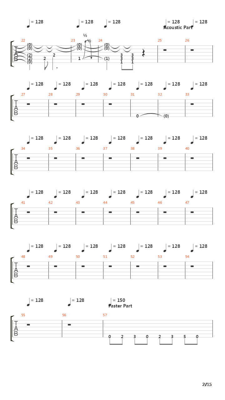 Seasons In The Abyss吉他谱