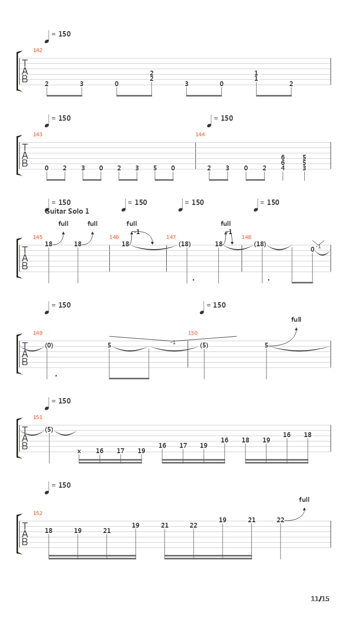 Seasons In The Abyss吉他谱