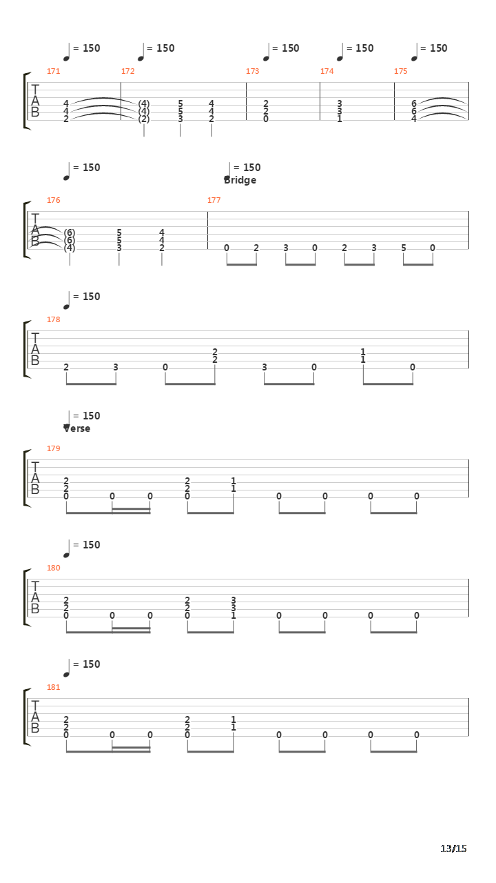 Seasons In The Abyss吉他谱